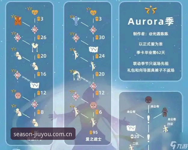 九游APP中国官网 九游娱乐平台第二十六季全面解析:体育数据服务的迭代与进化逻辑